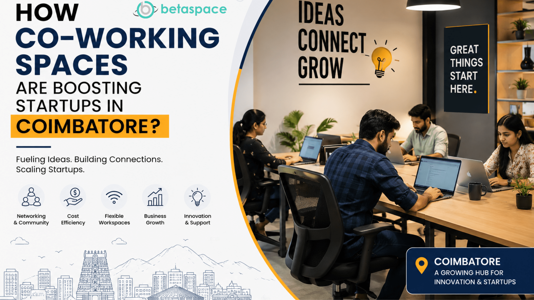 How Co-Working Spaces are Boosting Startups in Coimbatore